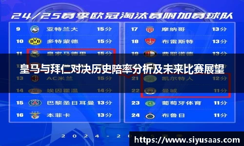 米兰体育官网